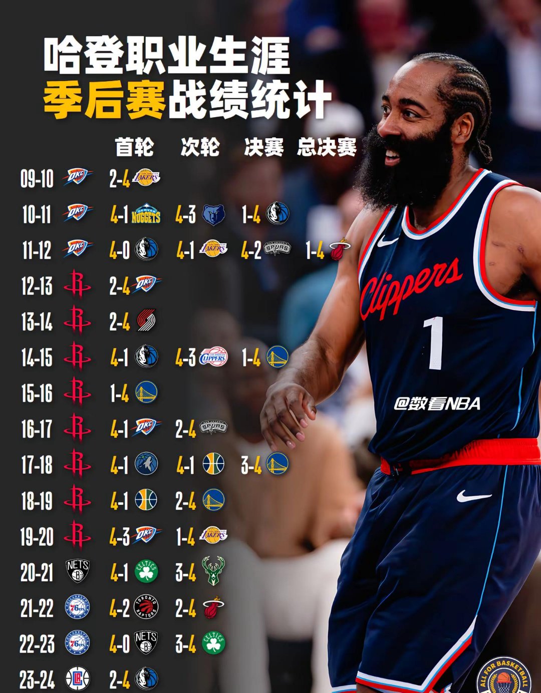 哈马斯最新战况